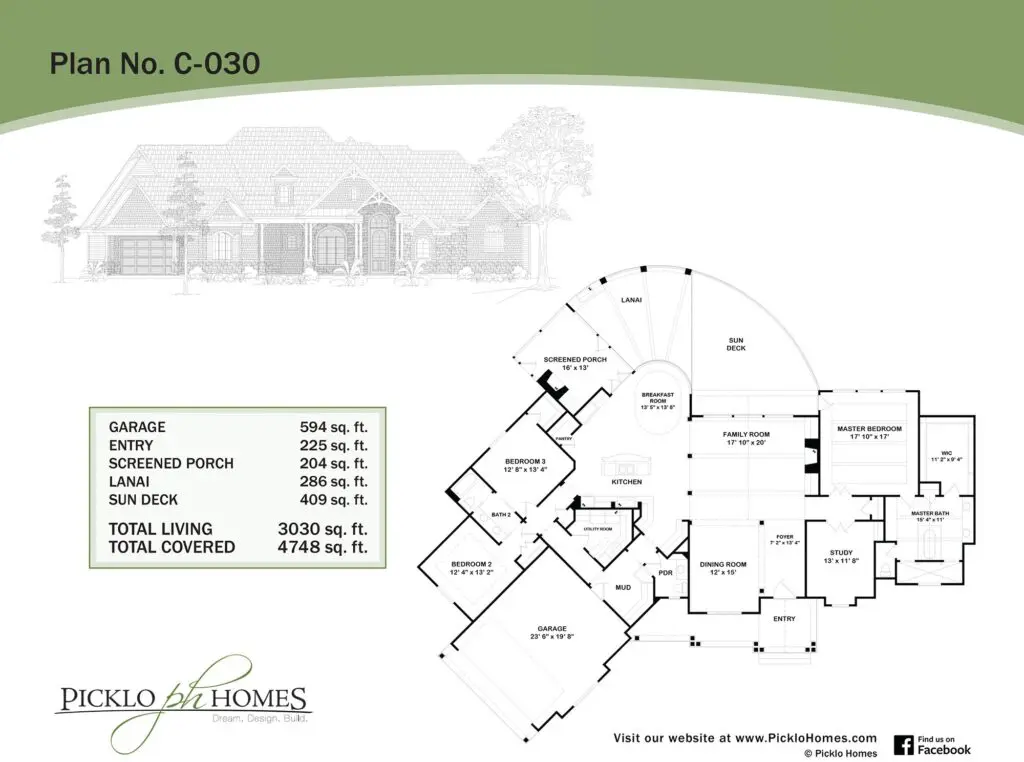 Custom Home Plans & Blueprints